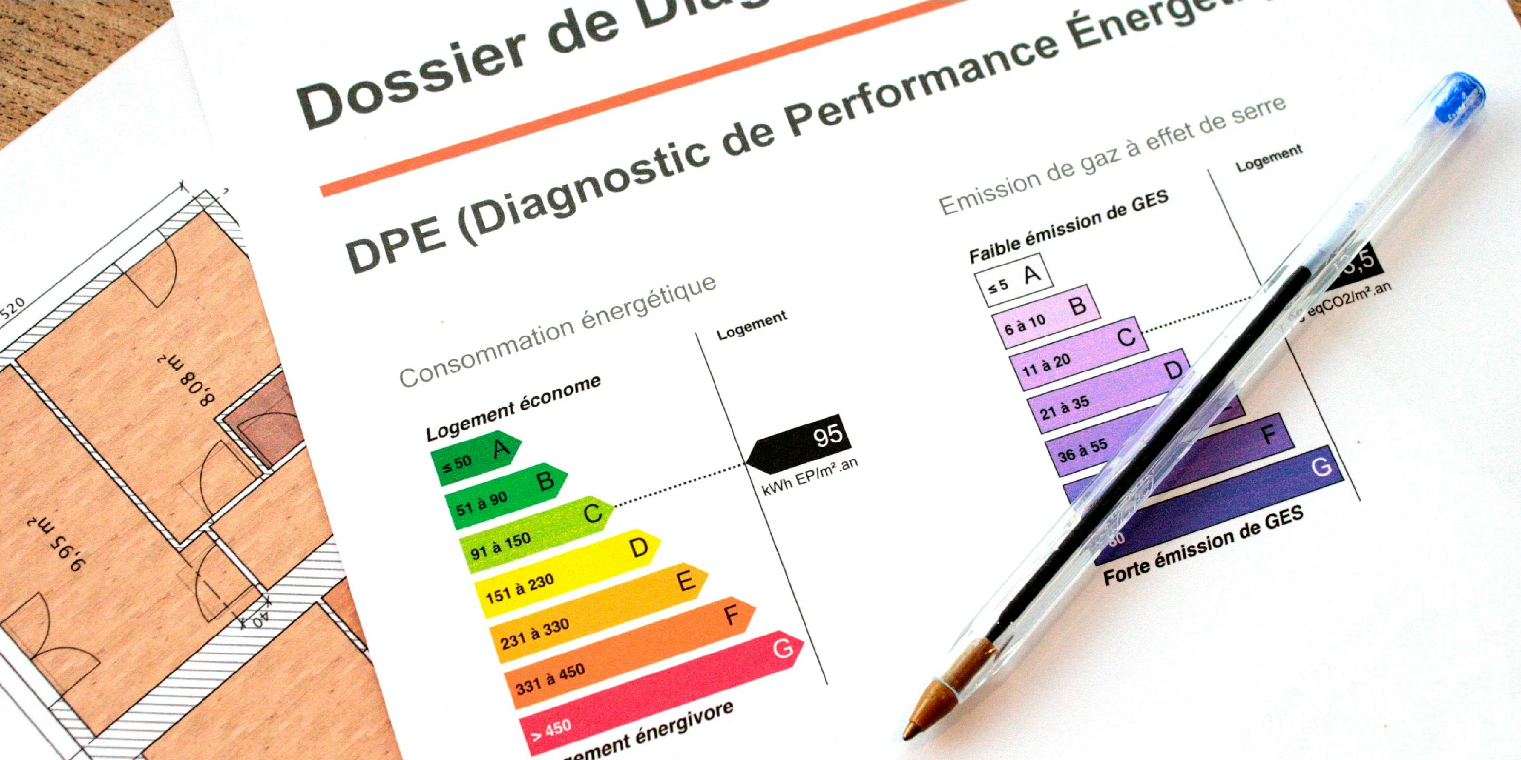 Investissement Locatif Marseille DPE