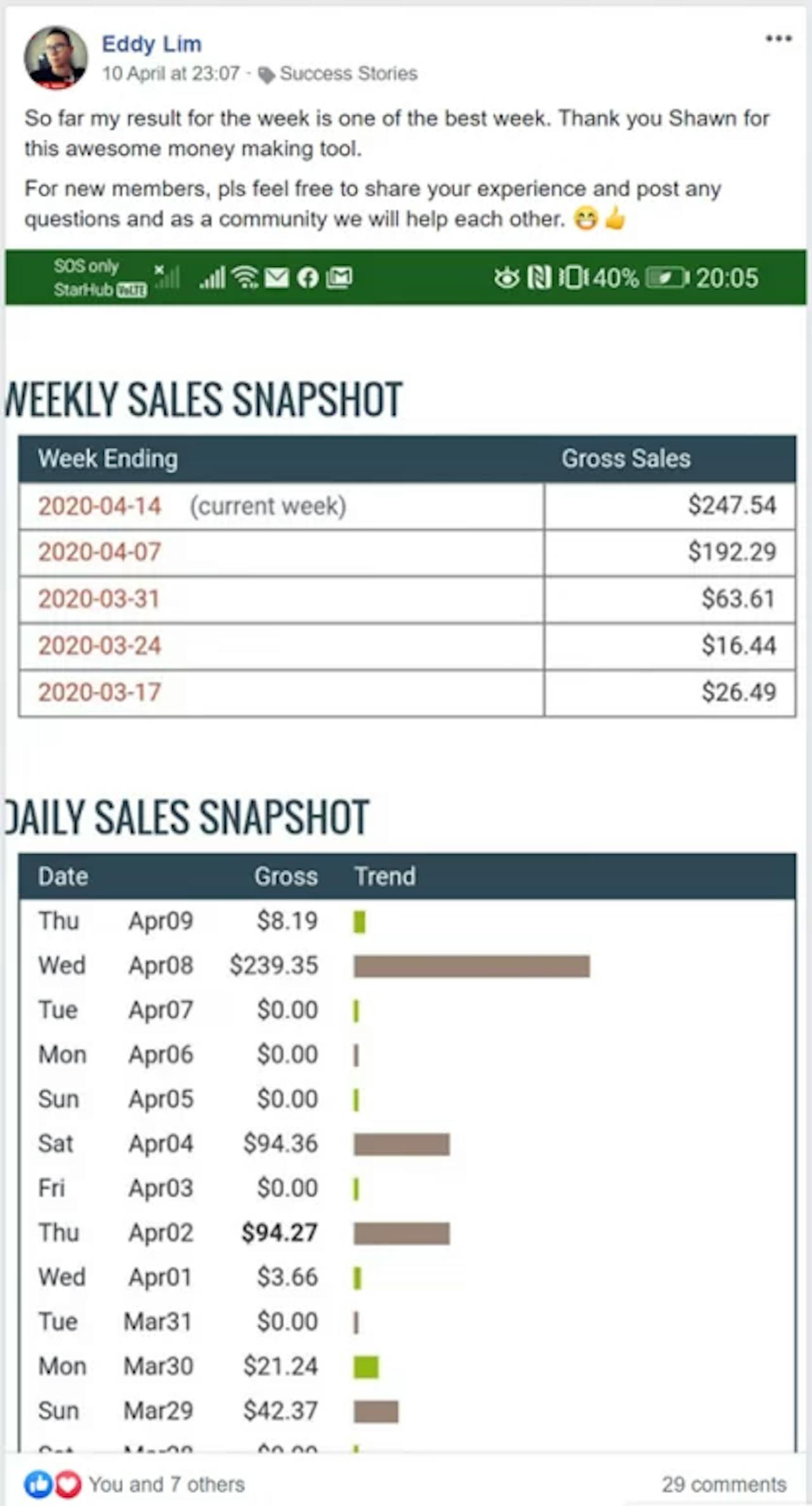 Pertual Income 365 Success