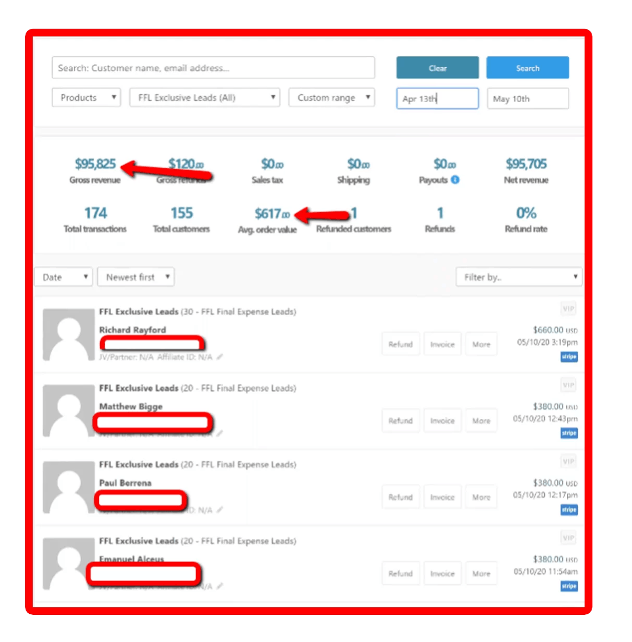 LinkedIn results