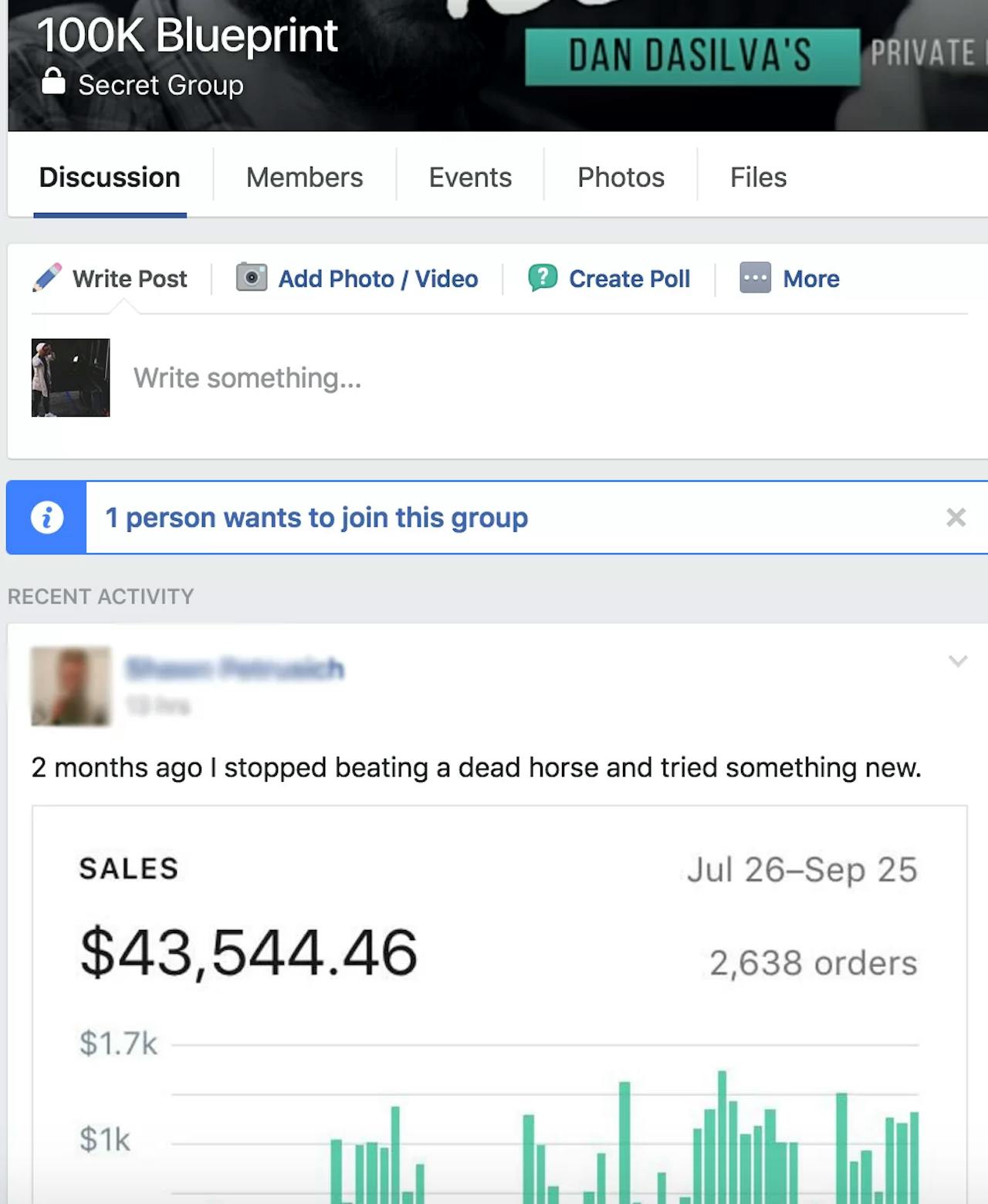 Dropshipping With 100k Blueprint Master Edition Results
