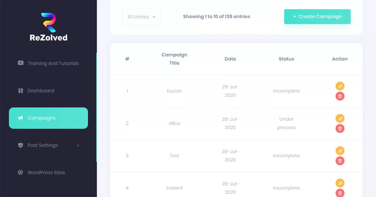 Rezolved Dashboard
