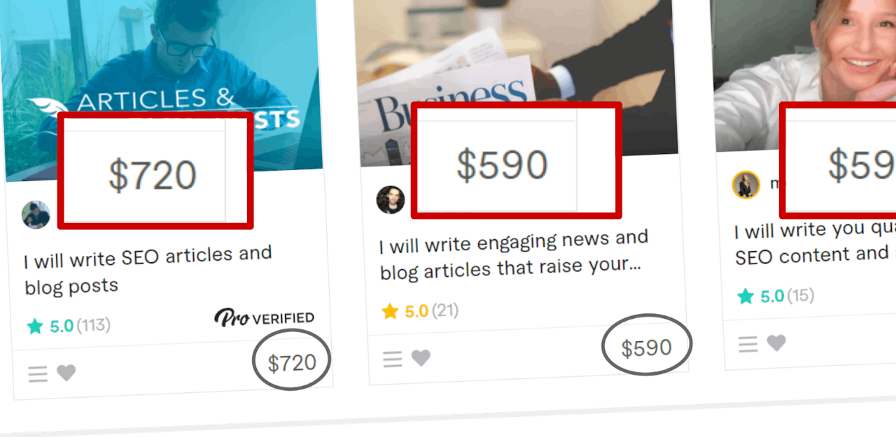 Click Home Income Review - Make Money Online With Digital Products