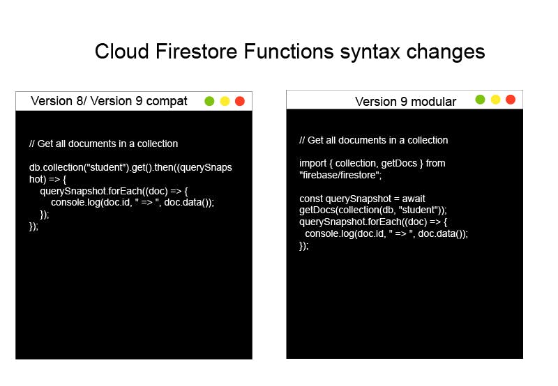 Cloud firestore functions syntax - Get all documents from a collection