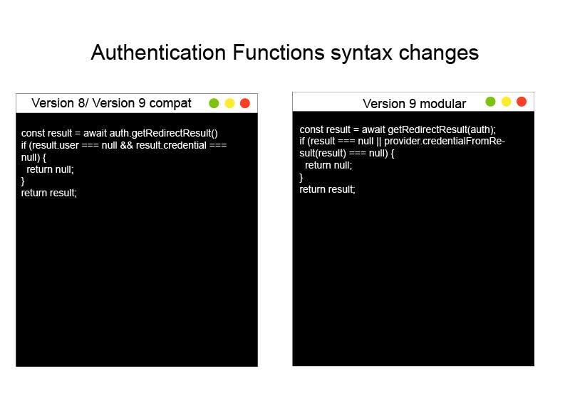 authentication functions syntax changes