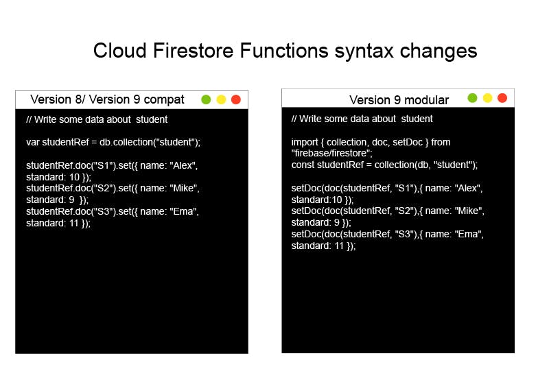 Cloud firestore functions syntax changes for students