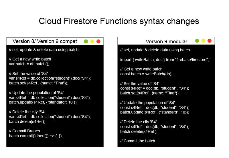 Cloud Firestore Functions syntax changes - // set, update & delete data using batch