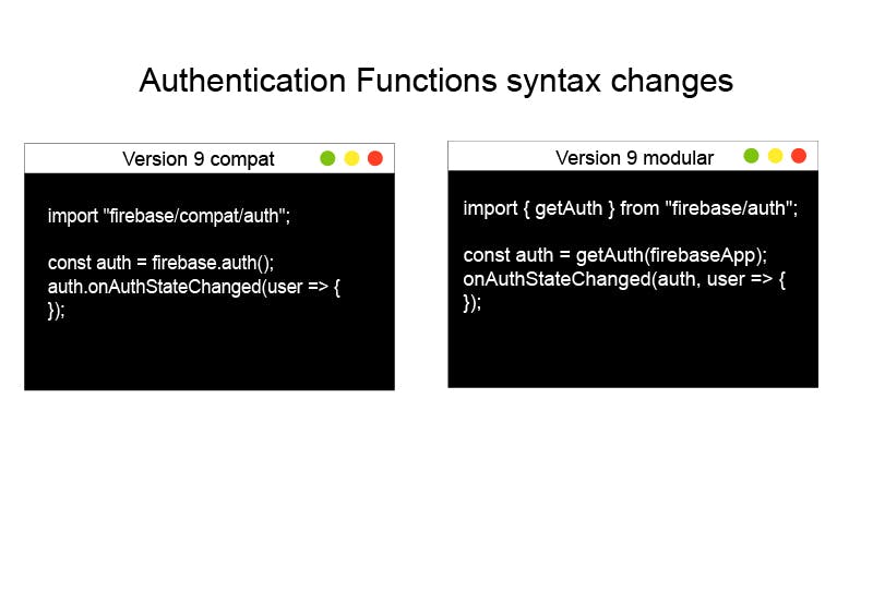 Authentication functions syntax changes