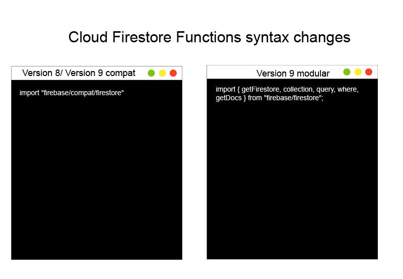 Cloud firestore functions syntax changes 1