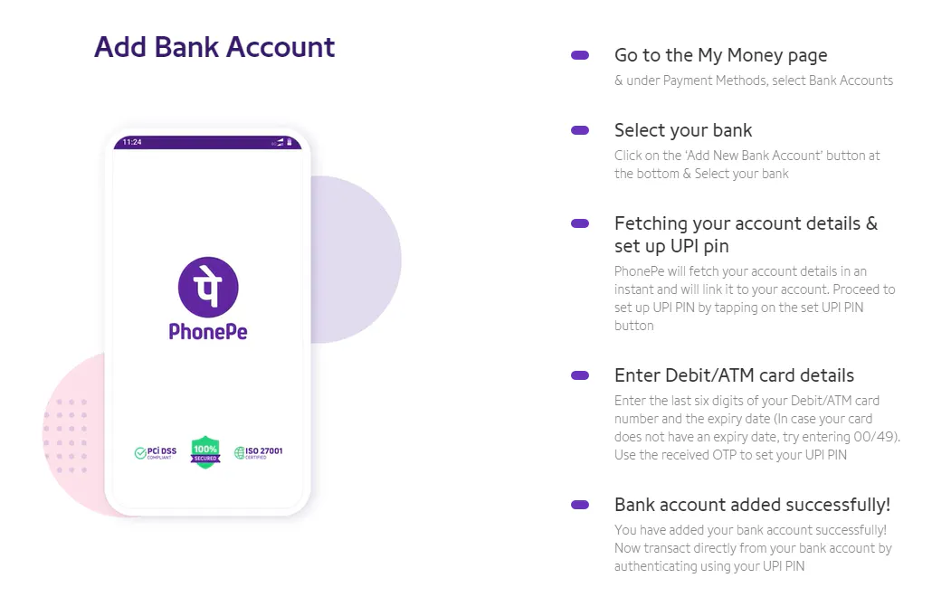 PhonePe set up step 1