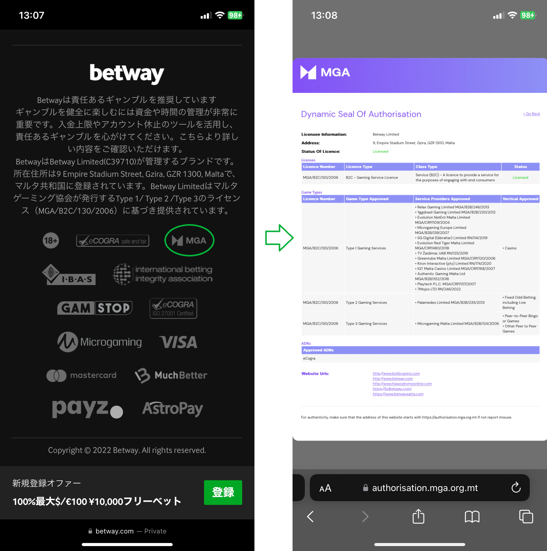 Betway MGAライセンス