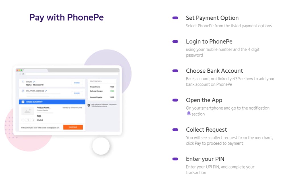 Pay with PhonePe
