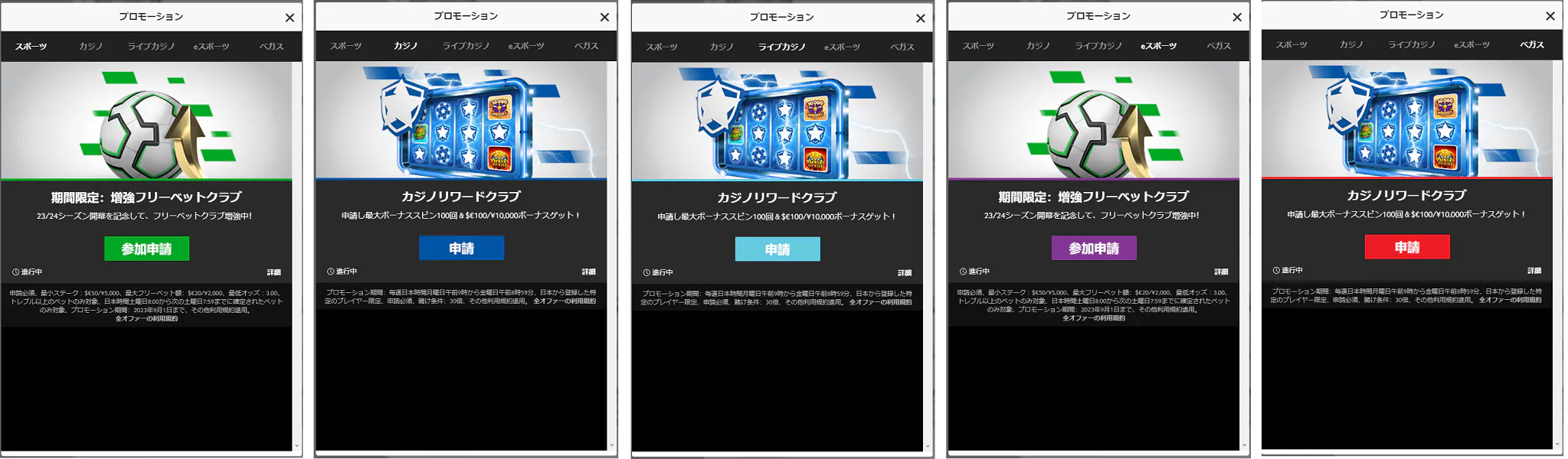 ベットウェイ プロモーション