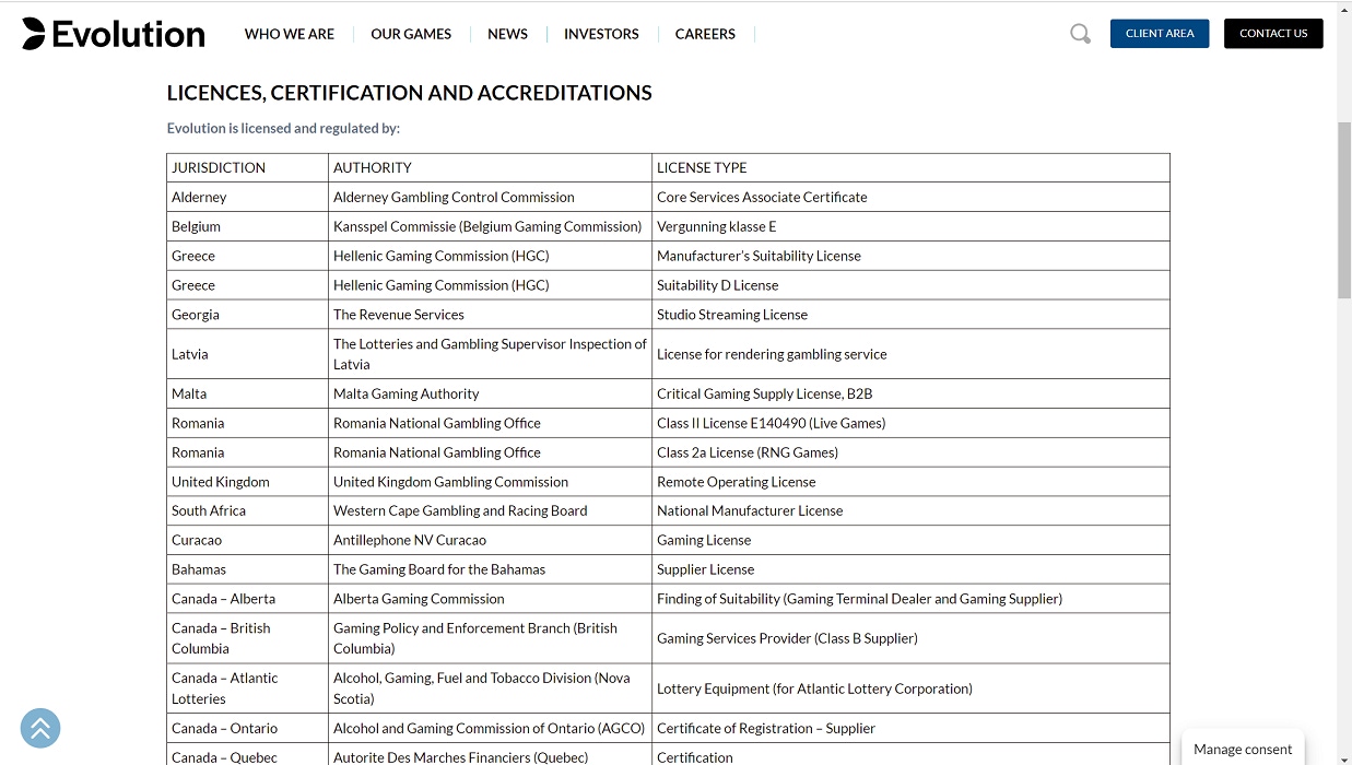 エボリューションゲーミングの取得ライセンス一覧のスクリーンショット