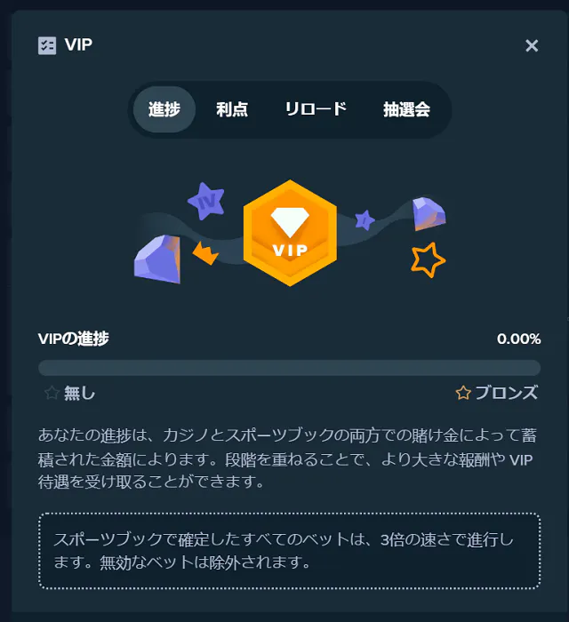 VIPレベル進捗状態の確認画面