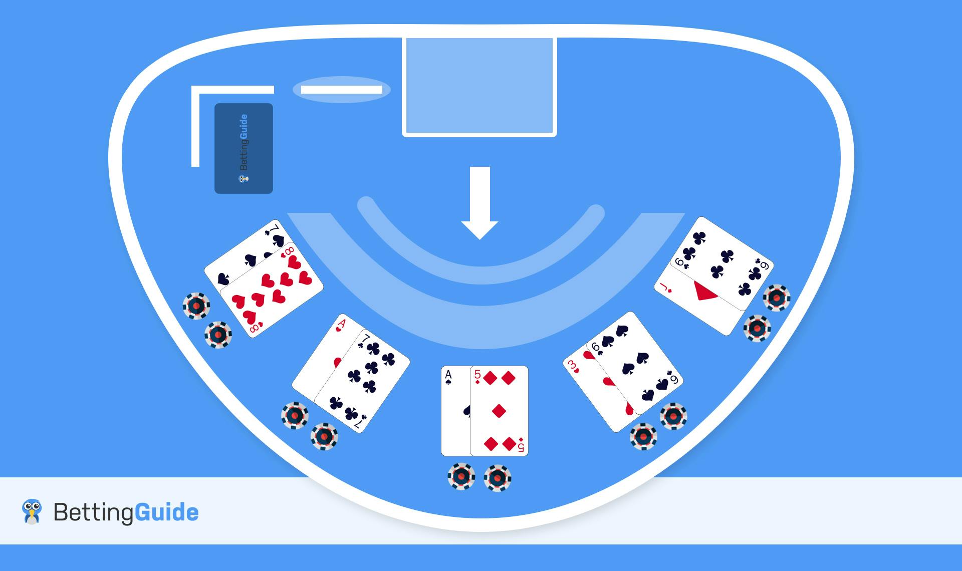 esquema de una mesa de blackjack