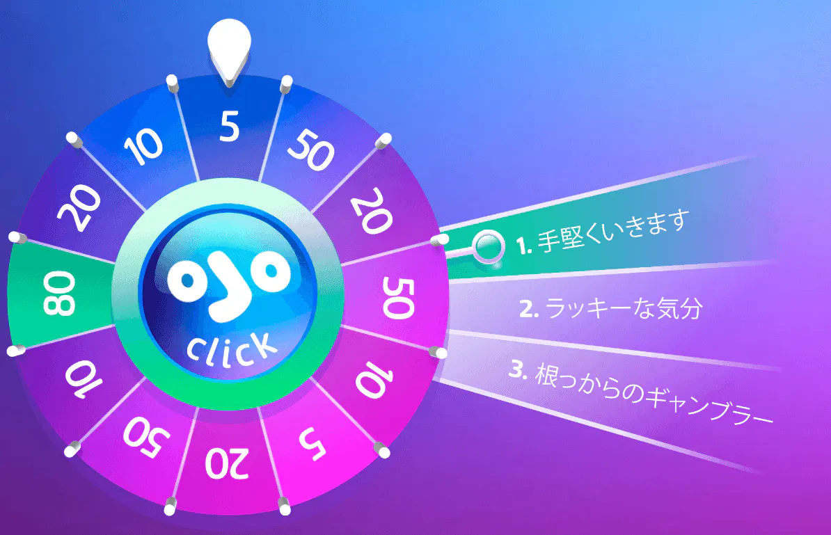 プレイオジョのOJOホイール