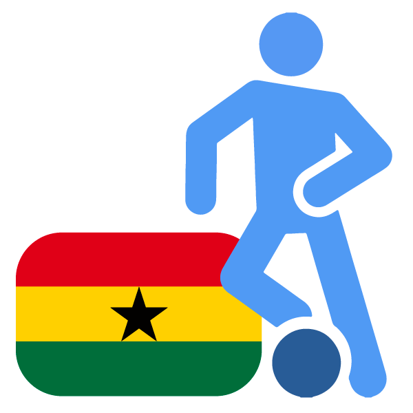 Betting on Ghana - WC 2022
