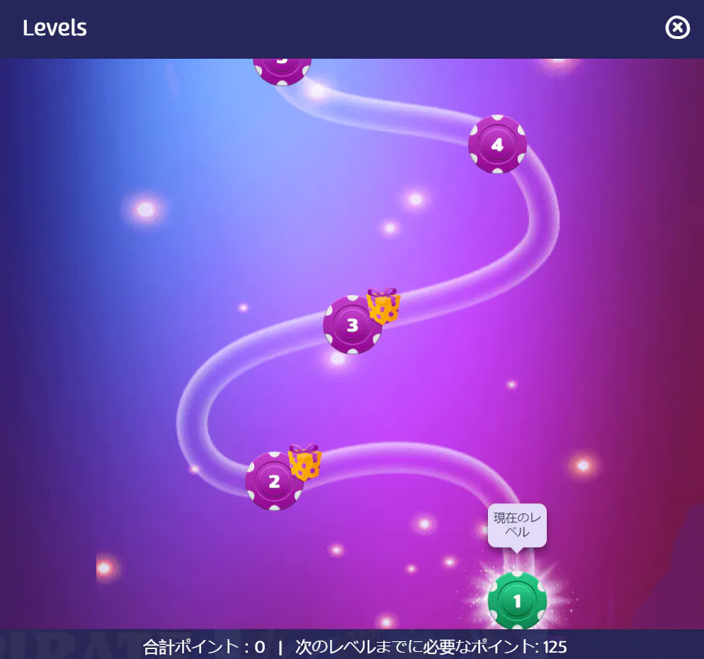 プレイオジョのOJOレベルの進捗状況