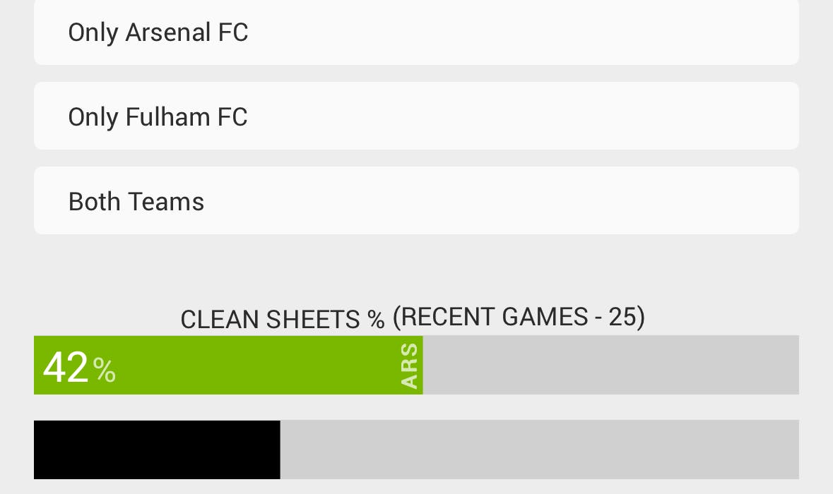Playabets Soccer Betting
