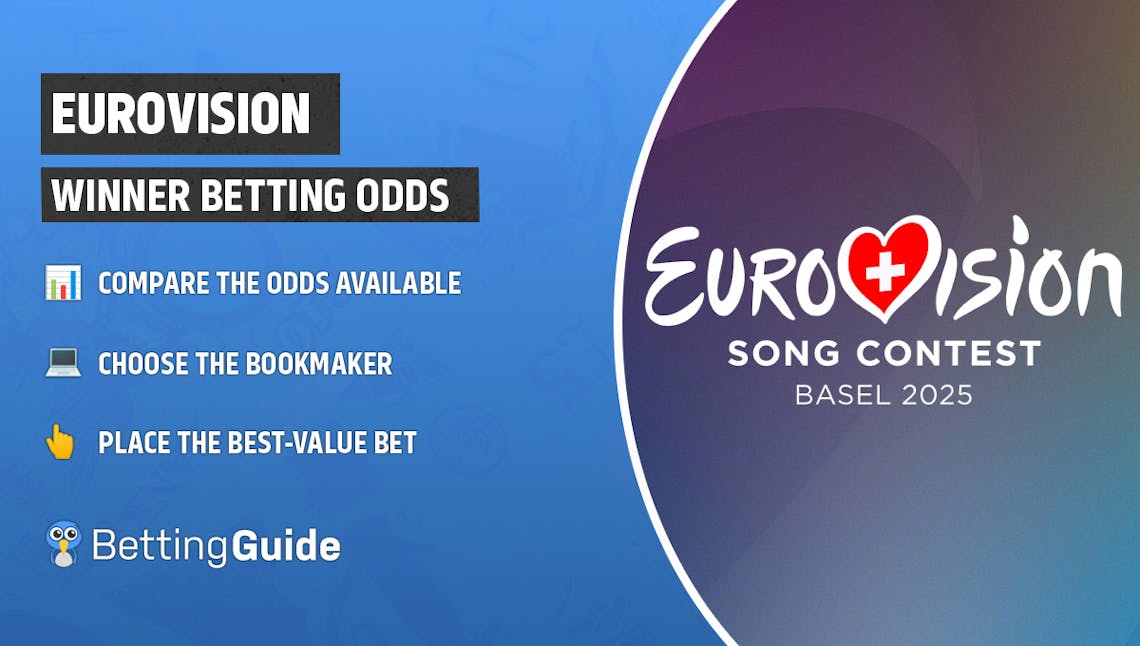 Eurovision winner odds 