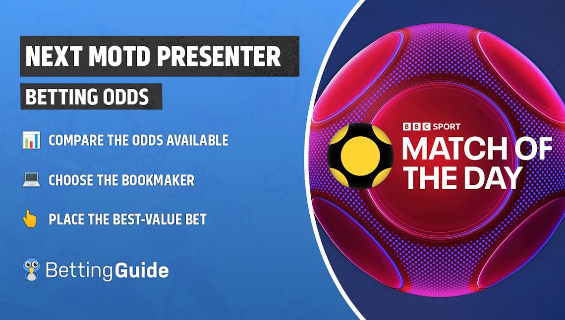 Next MOTD presenter odds