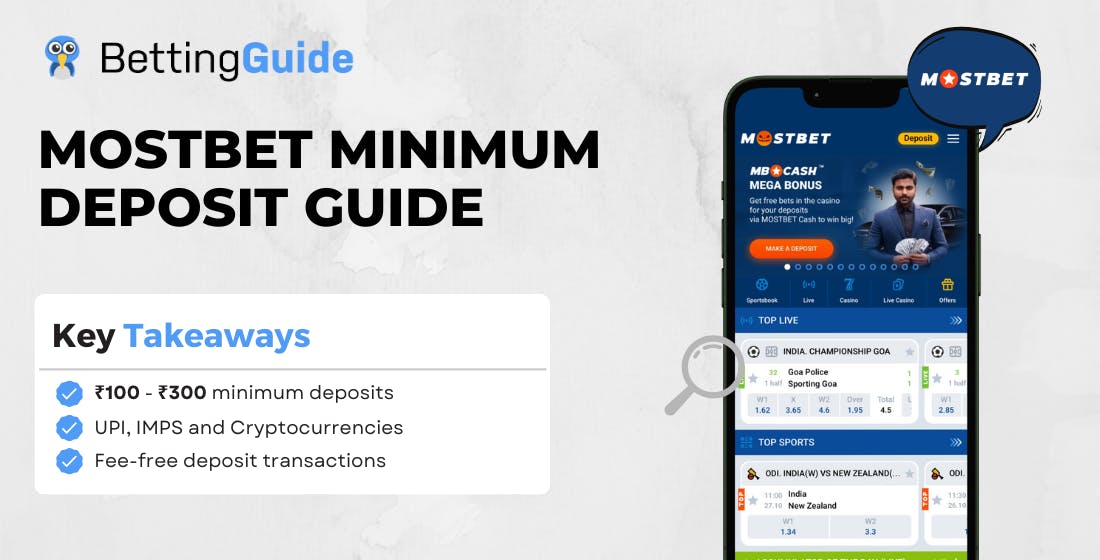 Mostbet Minimum Deposit Guide