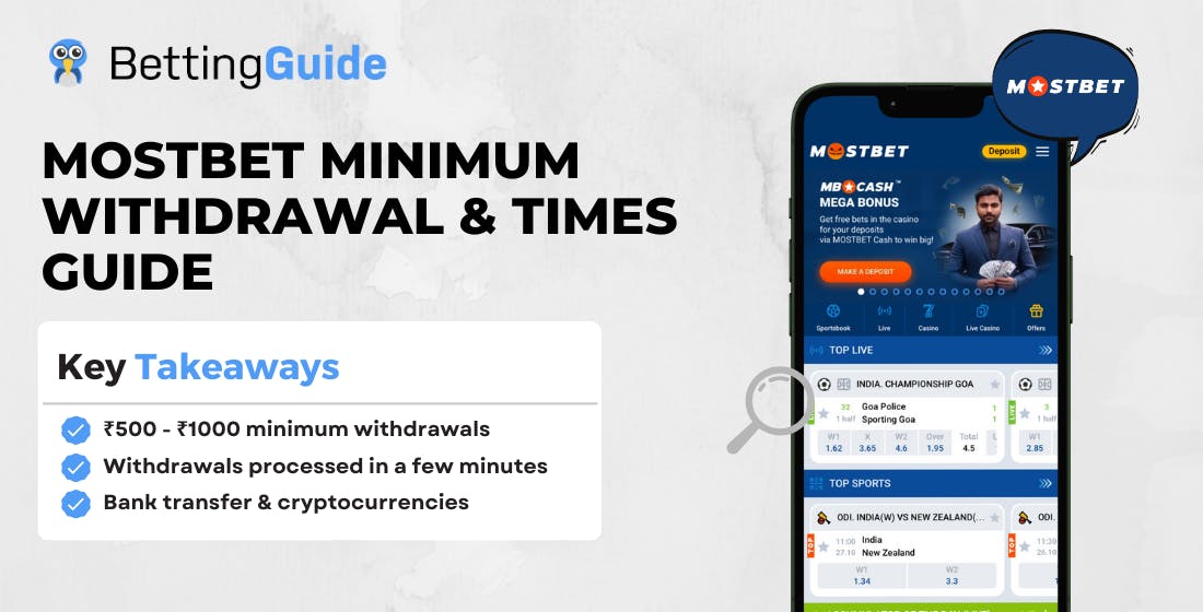 Mostbet Withdrawal Guide for India