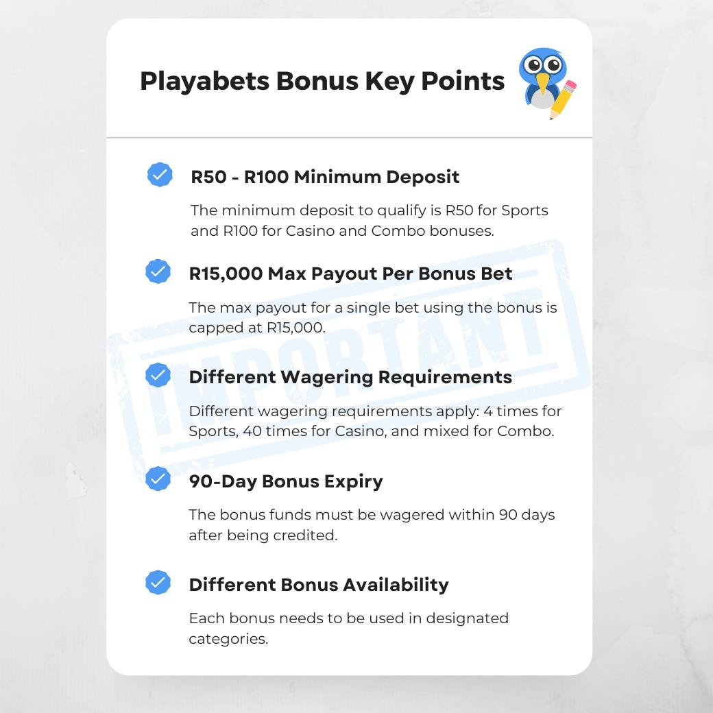 Playabets Bonus Key Points