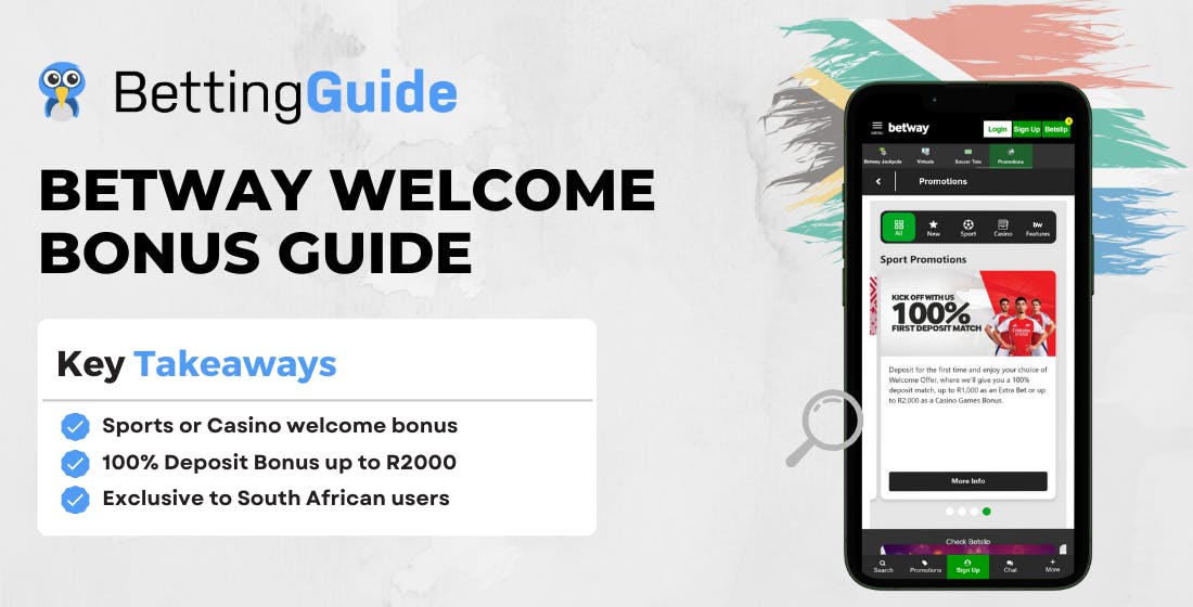 Betway Welcome Bonus