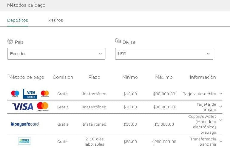 bet365 cómo depositar paso 2