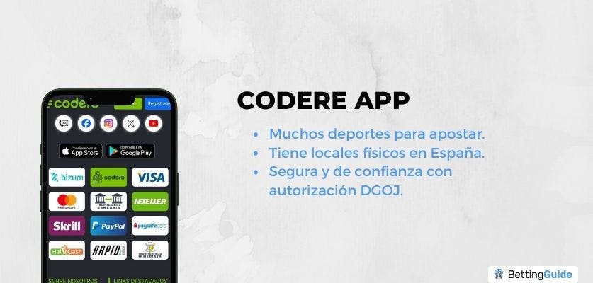 Codere app España