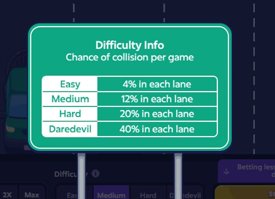 Mission Uncrossable Difficulty Info