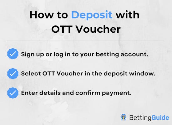 How to Deposit with OTT Voucher