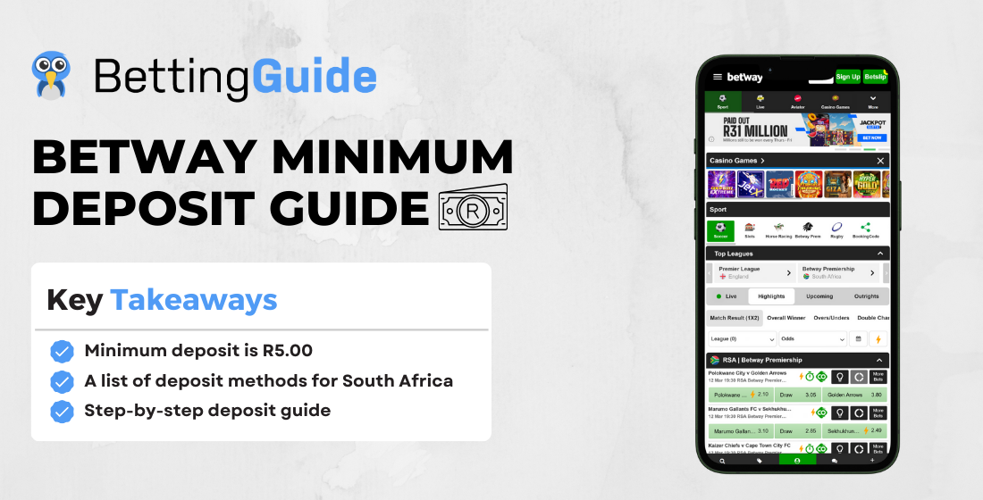 Betway Minimum Deposit Guide for South Africa