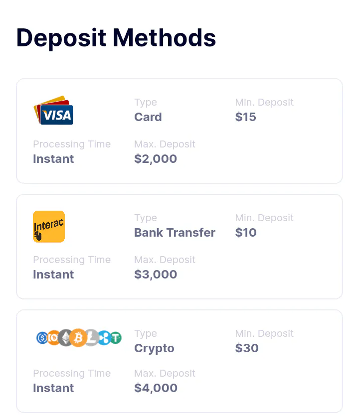 casinofriday payments