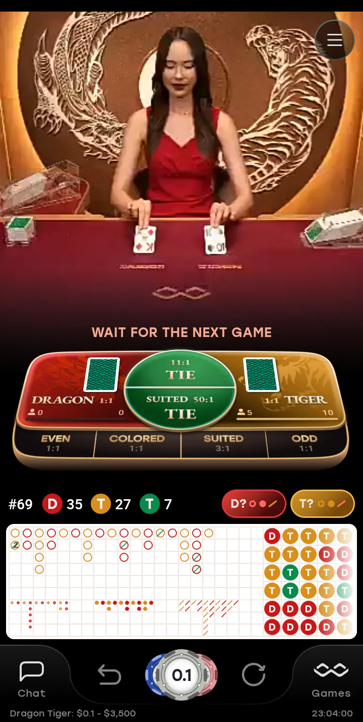 22bet live casino testing