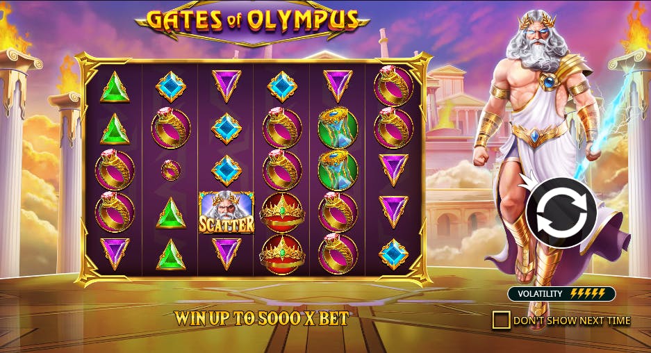 gates of olympus slot review canada