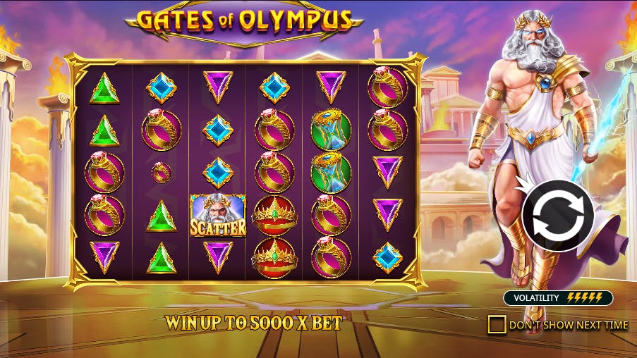 gates of olympus review