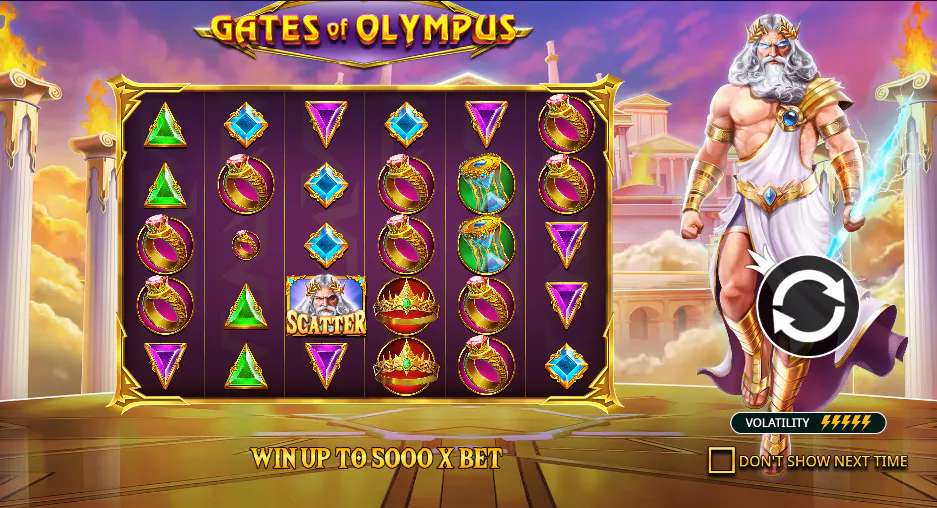 Gates Of Olympus Slot Review Guide 2024 RTP Volatility And Rules Gates Of Olympus Slot Review Guide 2024 RTP Volatility And Rules