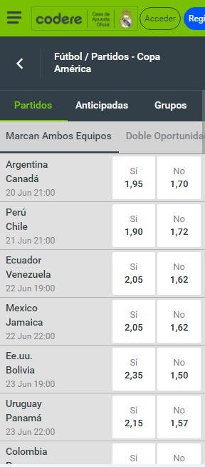 Codere Copa América