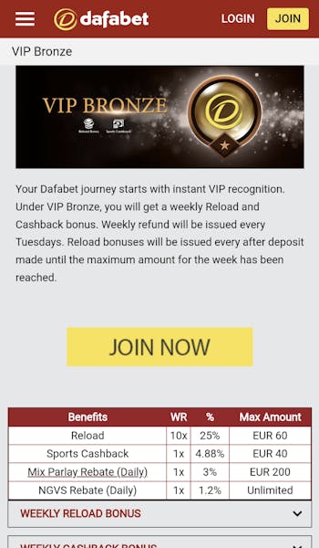 dafabet promotions