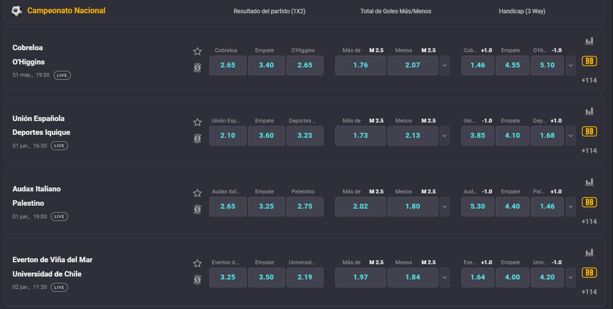 Coolbet Chile apuestas fútbol