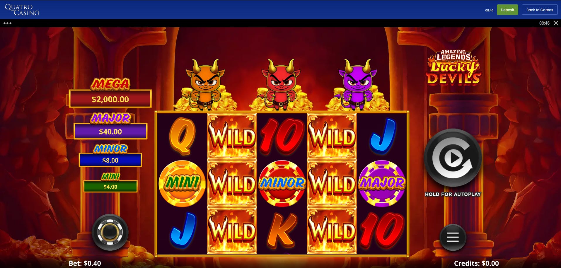 testing slots at quatro casino