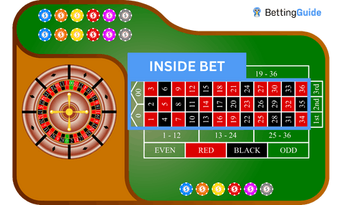 Inside Bets