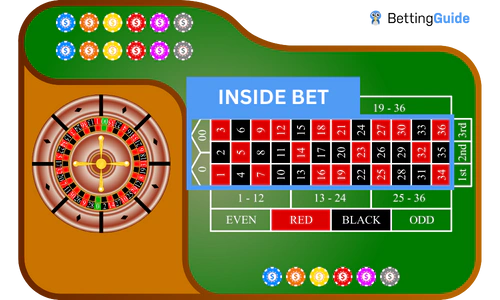 Inside Bets