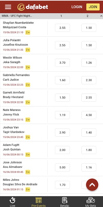 Dafabet UFC betting in India.