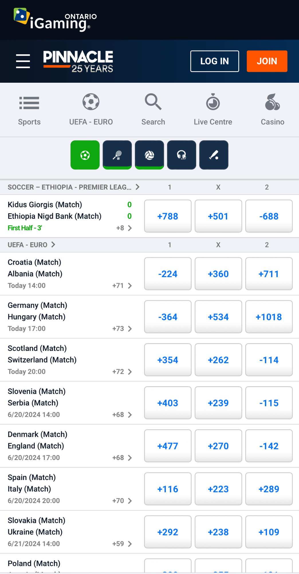 pinnacle sportsbook preview