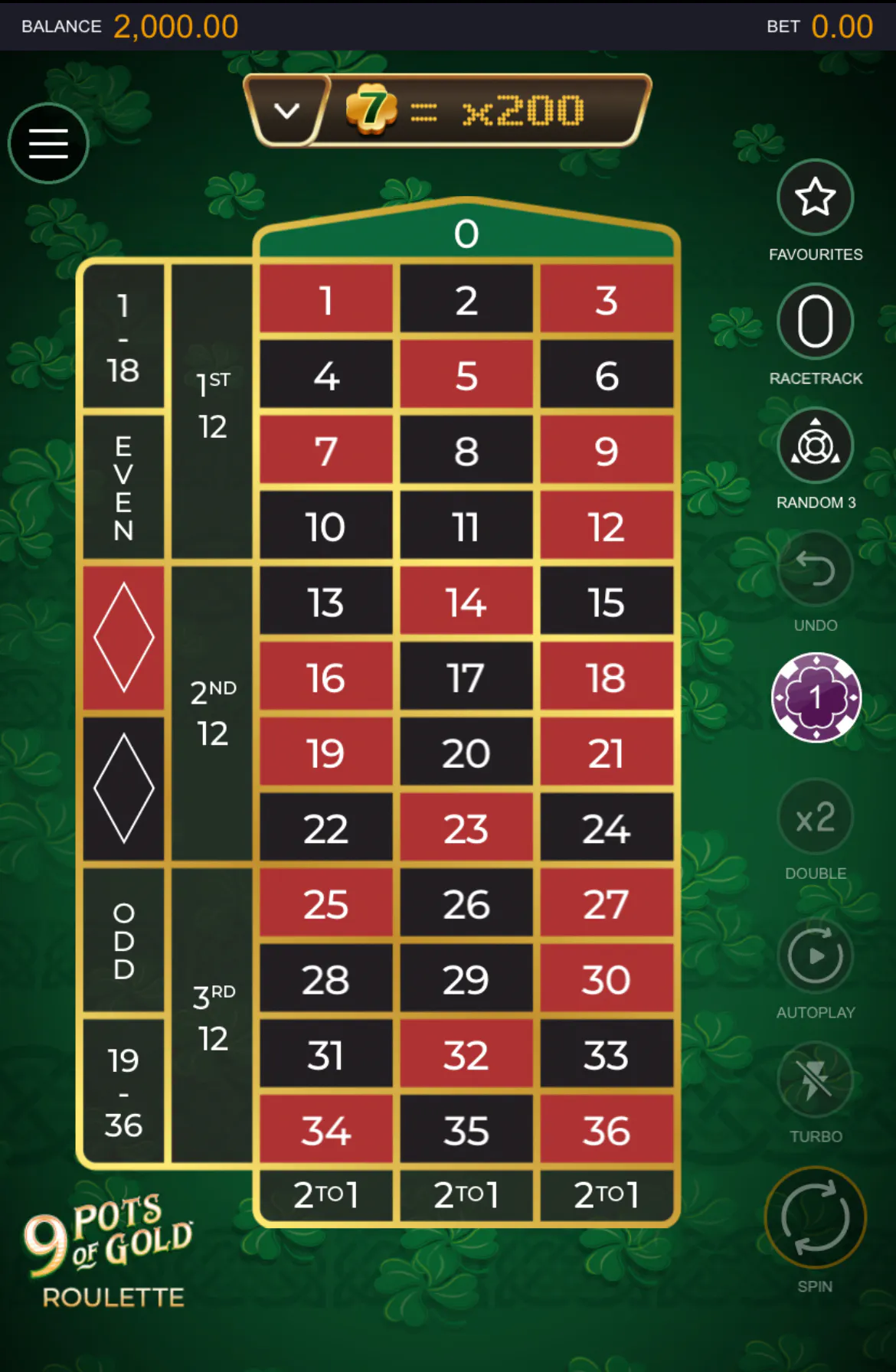 card and table games in pinnacle casino