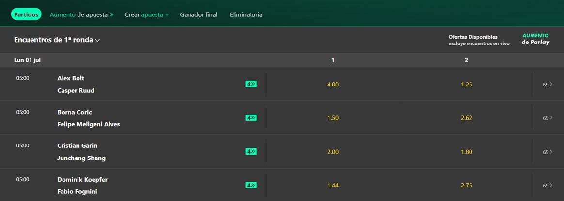 bet365 Perú apuestas en tenis