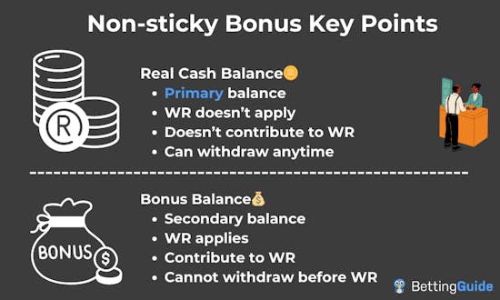 Non-sticky Bonus Key Points